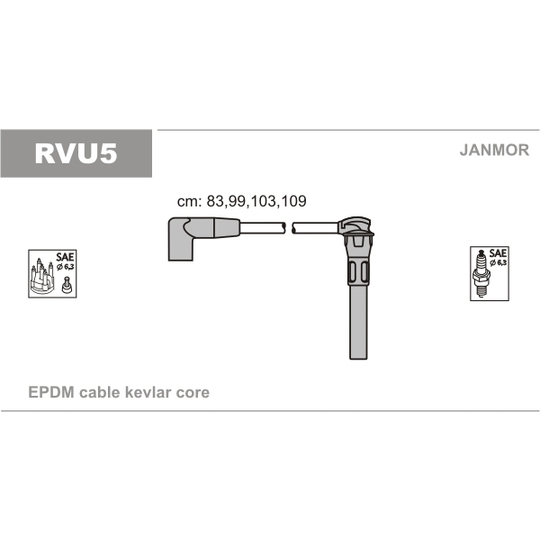 RVU5 - Ignition Cable Kit 