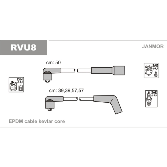 RVU8 - Ignition Cable Kit 