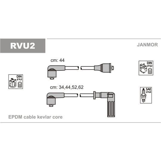 RVU2 - Ignition Cable Kit 