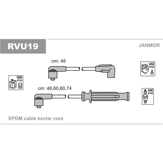 RVU19 - Süütesüsteemikomplekt 