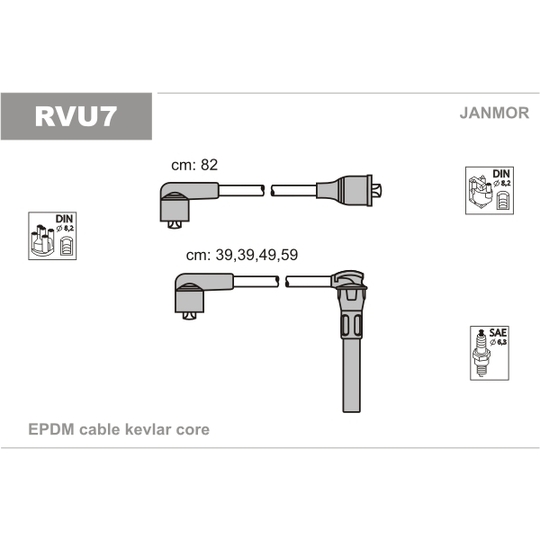 RVU7 - Ignition Cable Kit 