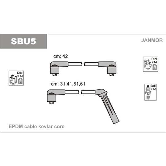 SBU5 - Ignition Cable Kit 