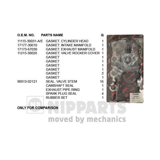 J1242200 - Engine top gasket set 