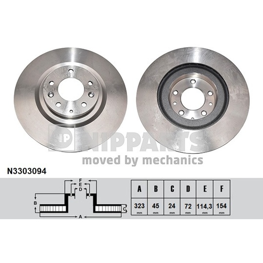 N3303094 - Piduriketas 