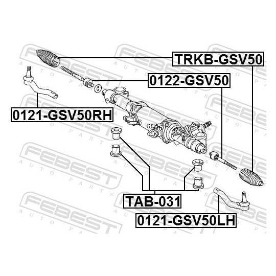 TRKB-GSV50 - Paljekumi, ohjaus 