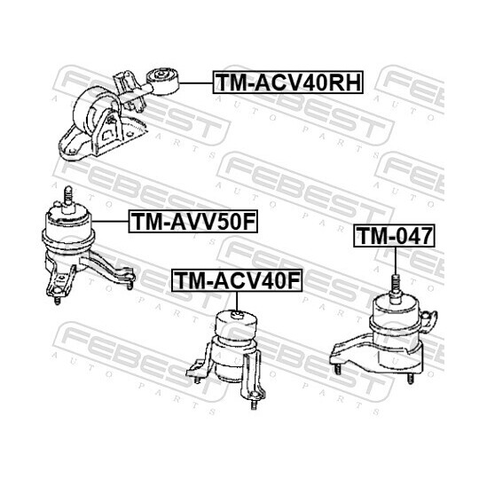 TM-AVV50F - Paigutus, Mootor 