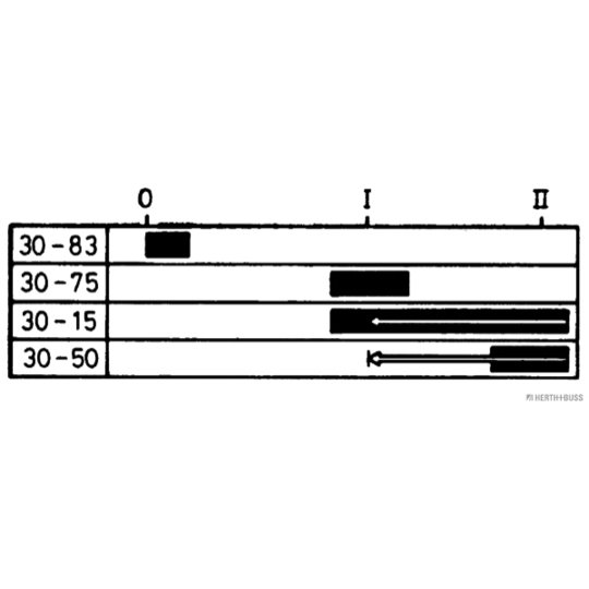 70595057 - Brytare, tändning 