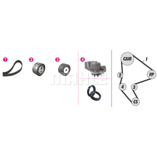 CPK 26 000P - Water Pump & Timing Belt Set 