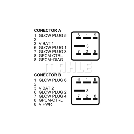 MHG 4 - Control Unit, glow plug system 