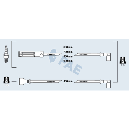 86030 - Ignition Cable Kit 