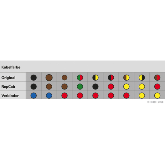 51277028 - Cable Repair Set, tailgate 