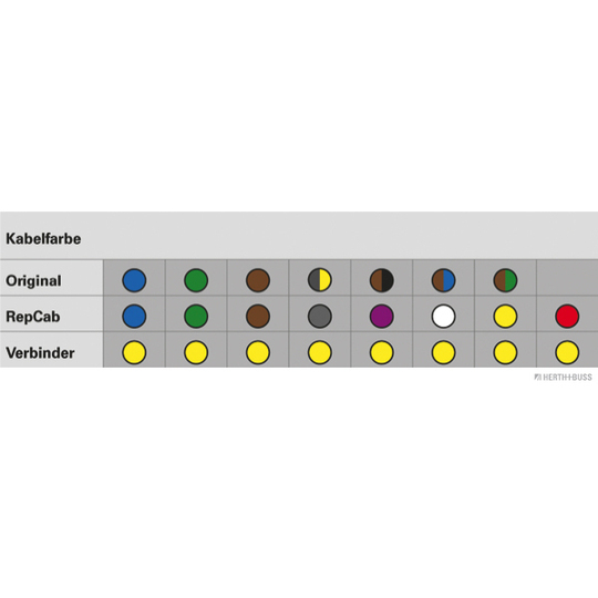 51277002 - Kaabli remondikomplekt, pagasiruumi luuk 