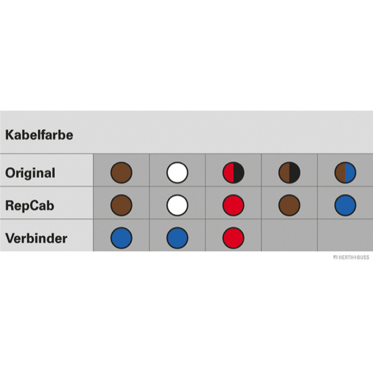 51277012 - Cable Repair Set, tailgate 