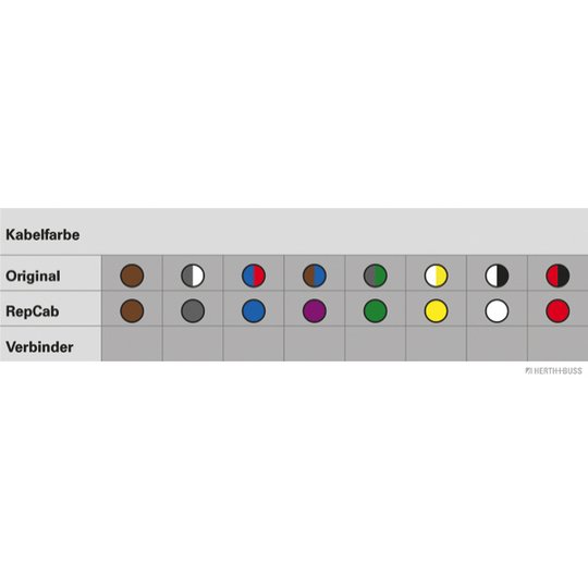 51277051 - Cable Repair Set, boot lid 