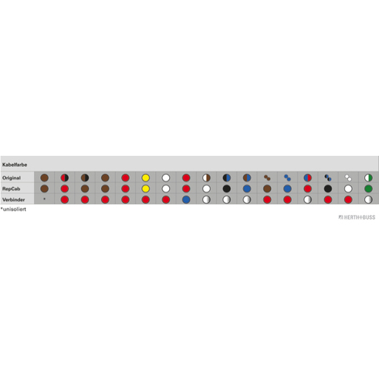 51277115 - Cable Repair Set, door 