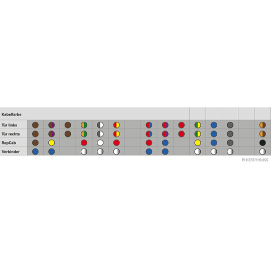 51277139 - Cable Repair Set, door 