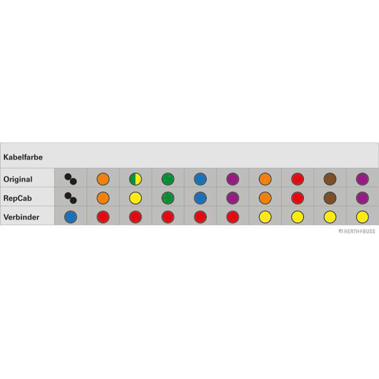 51277314 - Cable Repair Set, tailgate 