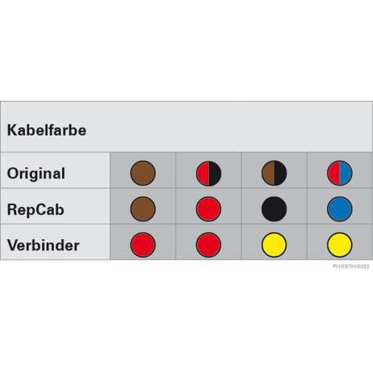 51277329 - Kaapelinkorjaussarja, tavaratilan kansi 