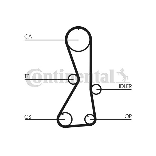 CT1016K1 - Tand/styrremssats 