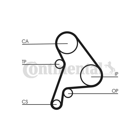 CT1012K1 - Timing Belt Set 