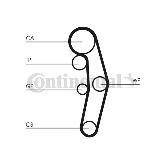 CT1028WP10 - Water Pump & Timing Belt Set 