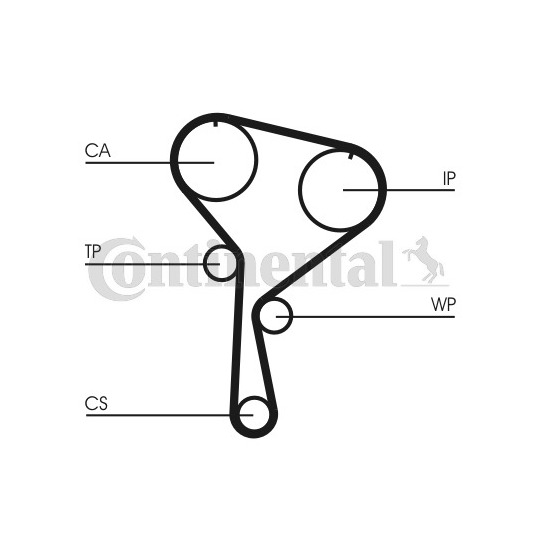 CT1035WP4 - Vattenpump + kuggremssats 