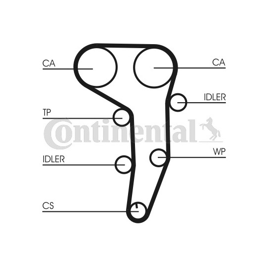 CT1051K2 - Timing Belt Set 