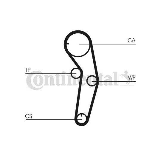 CT1053K1 - Timing Belt Set 