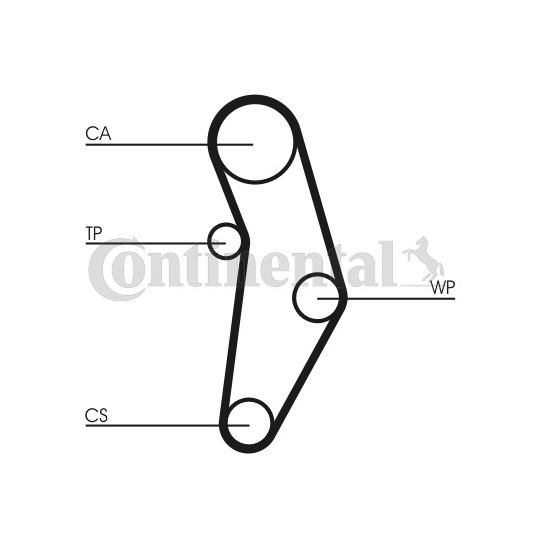 CT1049 - Timing Belt 