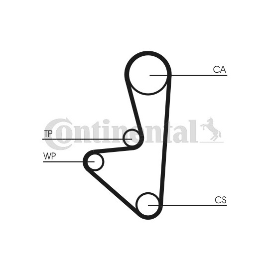 CT1067WP1 - Vattenpump + kuggremssats 