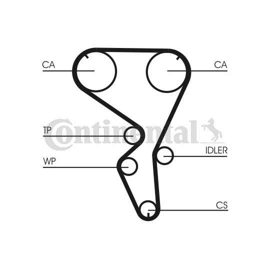 CT1101K1 - Timing Belt Set 