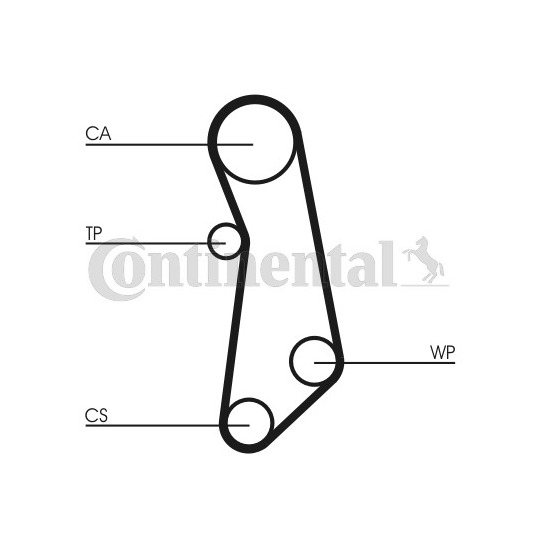 CT1114K1 - Timing Belt Set 