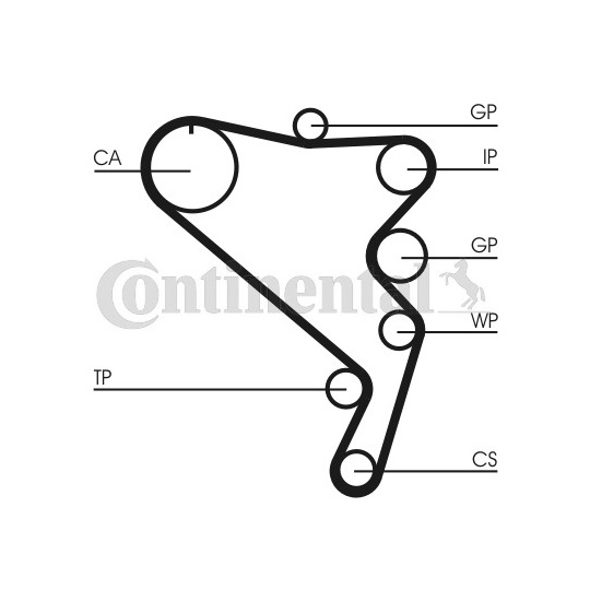 CT1120 - Timing Belt 