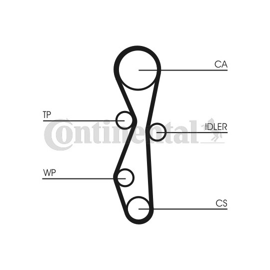 CT1140K1 - Timing Belt Set 