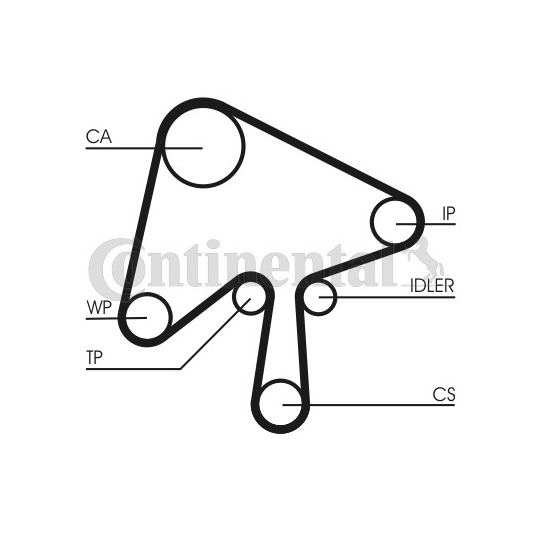 CT1136 - Timing Belt 