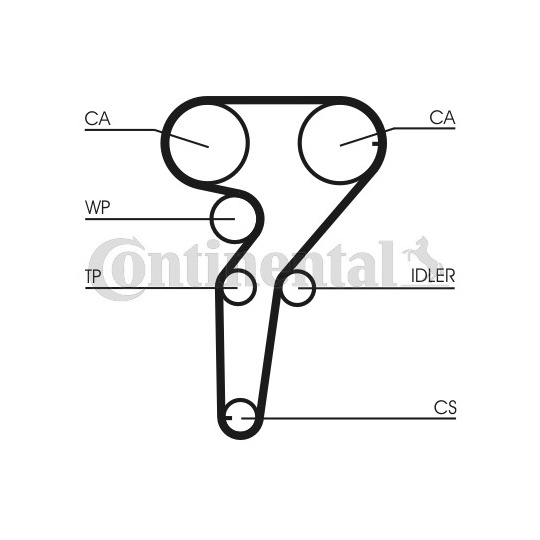 CT1149 - Kuggrem 