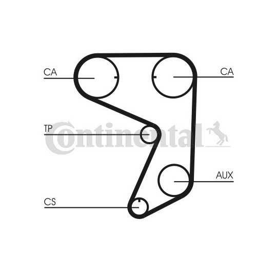 CT775K1 - Tand/styrremssats 