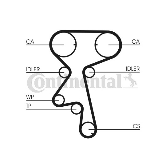 CT873WP2 - Water Pump & Timing Belt Set 