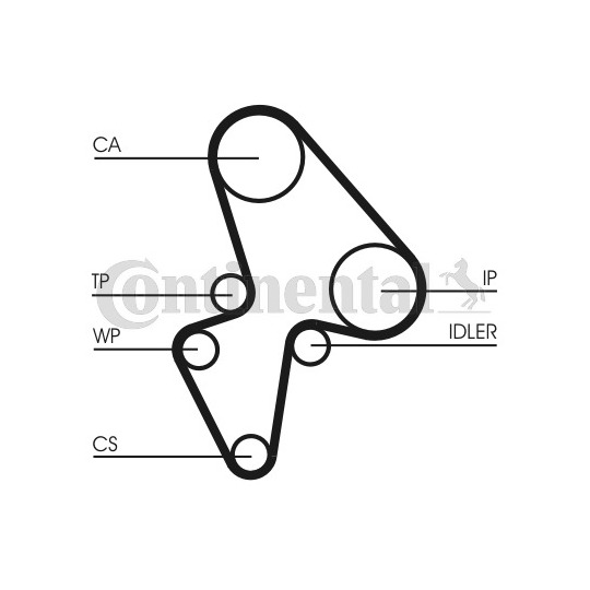 CT906K2 - Tand/styrremssats 