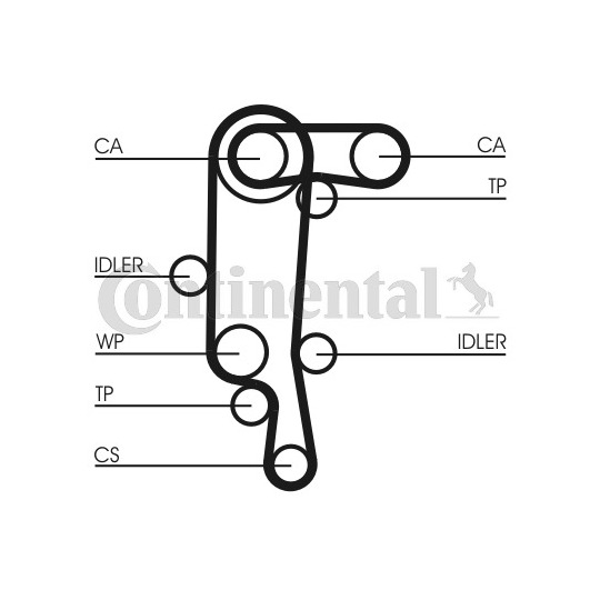 CT957WP2 - Vattenpump + kuggremssats 