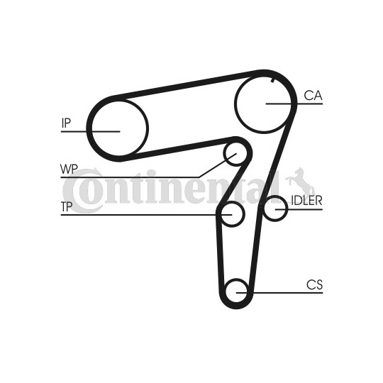 CT968K2 - Timing Belt Set 