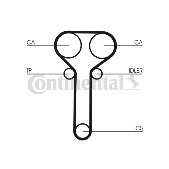 CT978K1 - Tand/styrremssats 