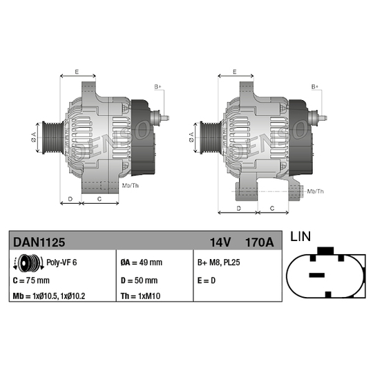 DAN1125 - Generator 