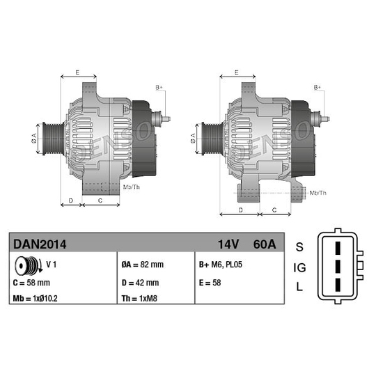 DAN2014 - Generator 