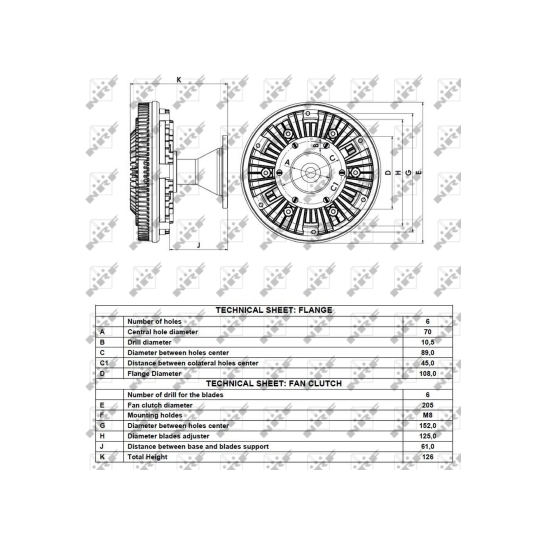 49128 - Sidur, radiaatoriventilaator 