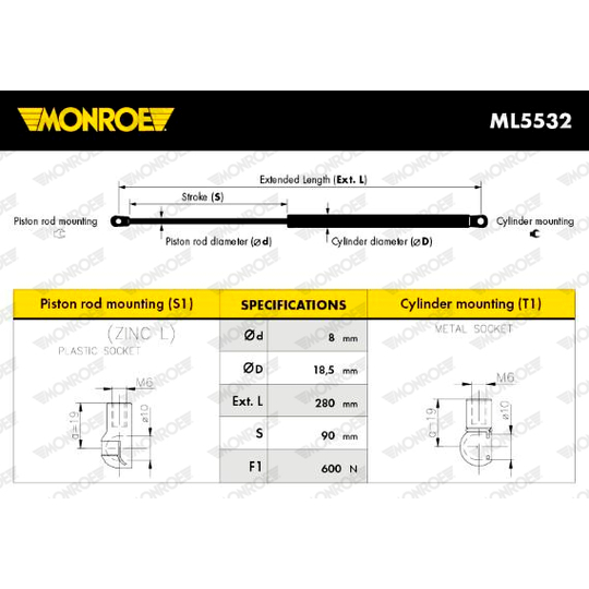 ML5532 - Gaasivedru, pagasi / veoruum 