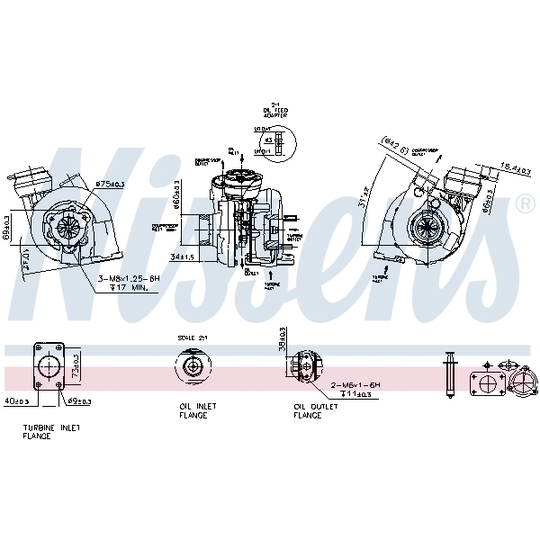 93175 - Charger, charging system 