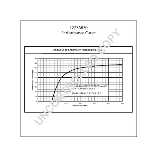 1277A870 - Alternator 