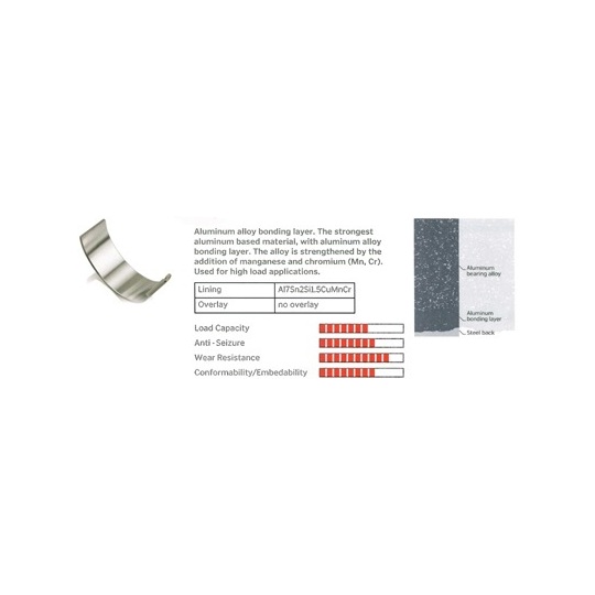 CR112300 - Connecting Rod Bearing Set 