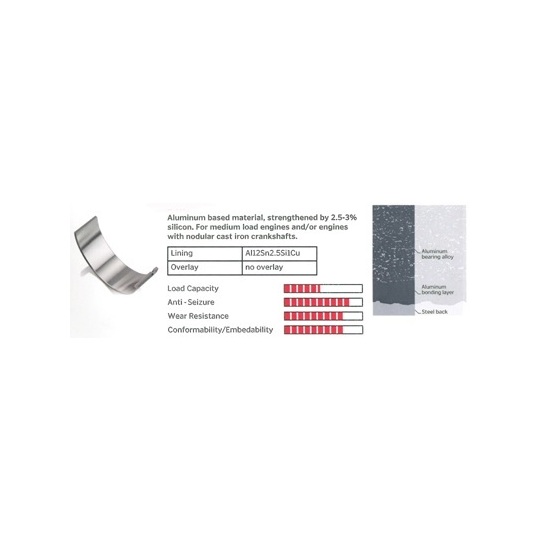 MB022702 - Crankshaft Bearing Set 